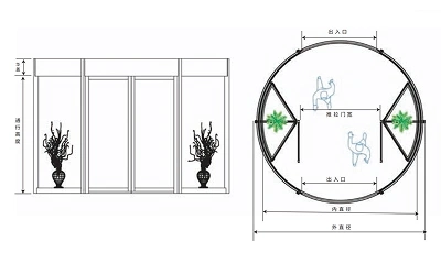  Porte tournante automatique anti-panique à deux vantaux avec porte centrale PARD-TF2000C